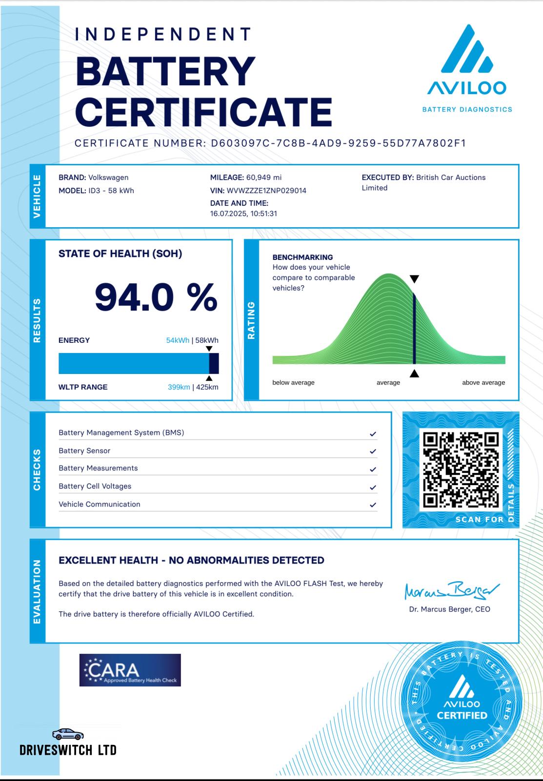 Volkswagen ID.3 Pro Performance 58kWh Family Hatchback 5dr Electric Auto (204 ps)
